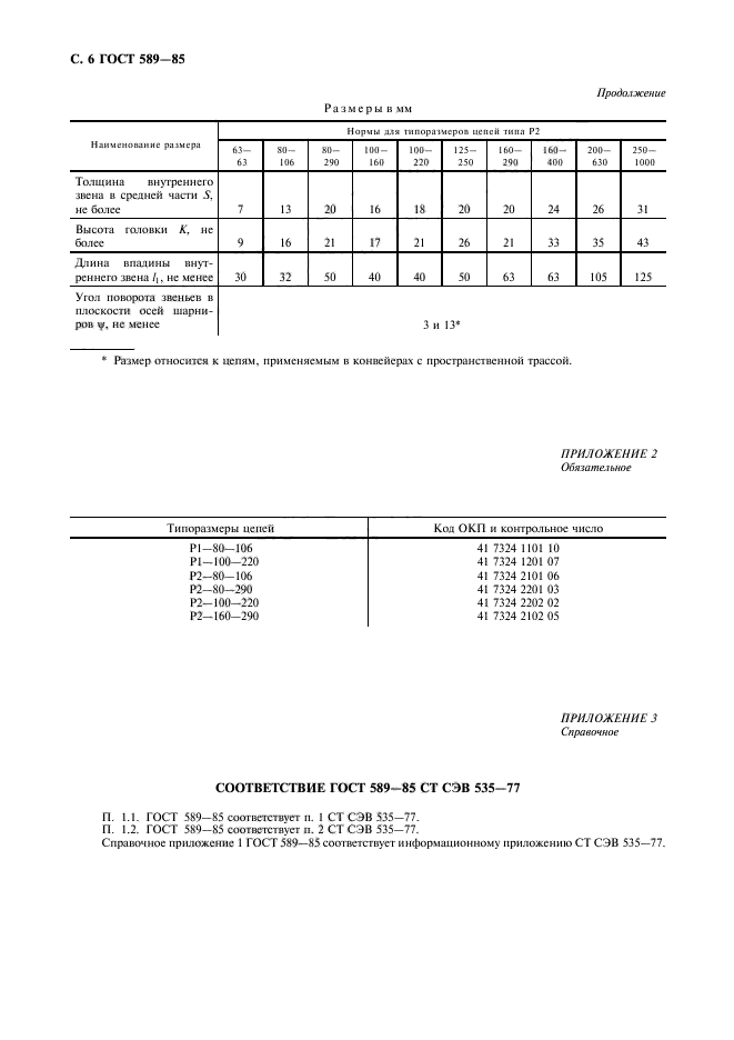 ГОСТ 589-85