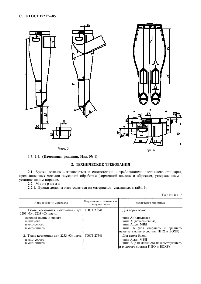 ГОСТ 19217-85