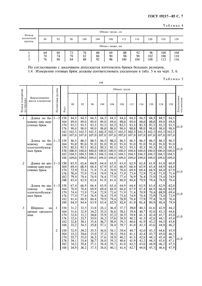 ГОСТ 19217-85