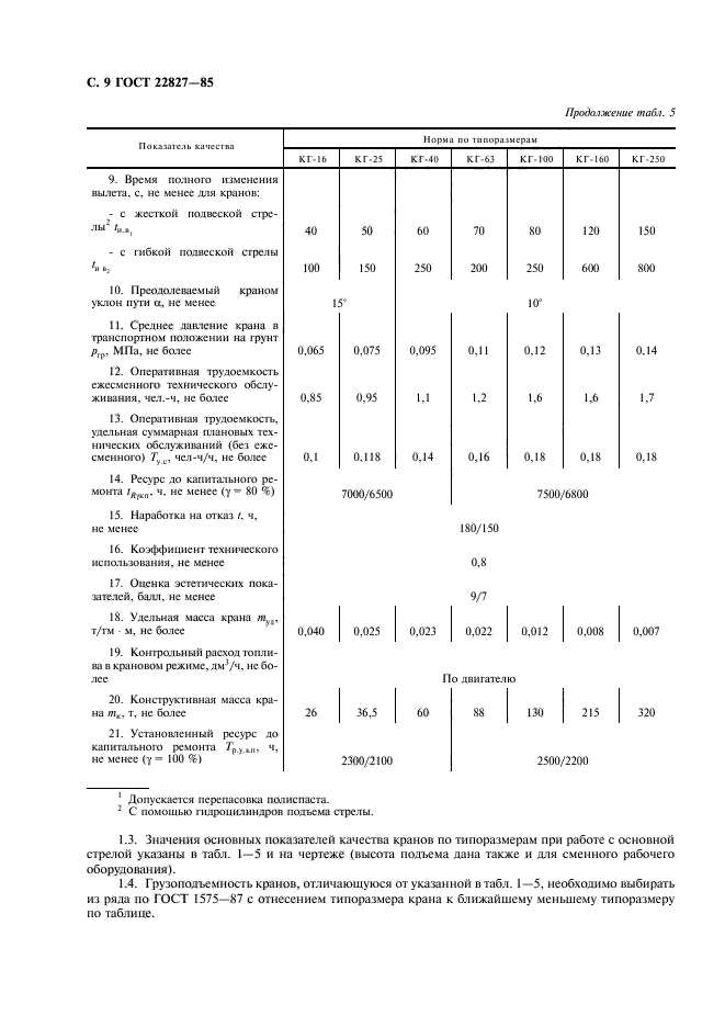 ГОСТ 22827-85