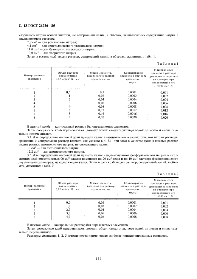 ГОСТ 26726-85