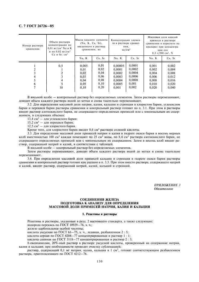 ГОСТ 26726-85