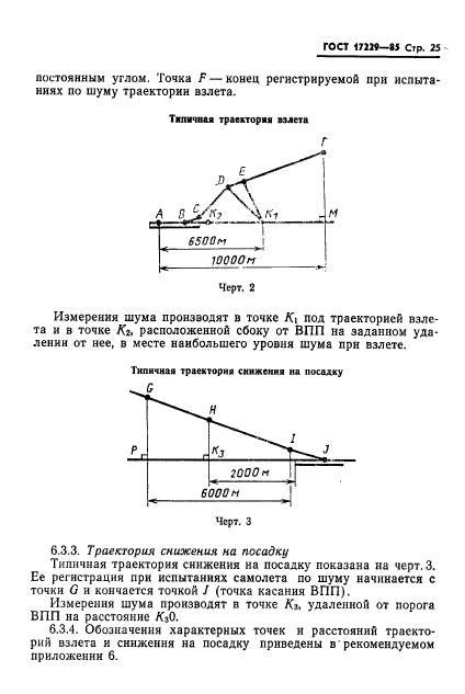 ГОСТ 17229-85