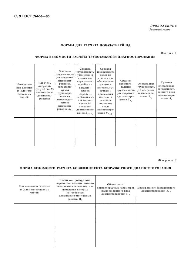 ГОСТ 26656-85