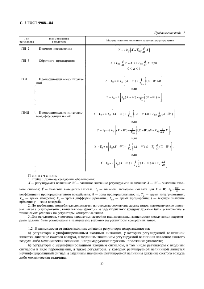 ГОСТ 9988-84