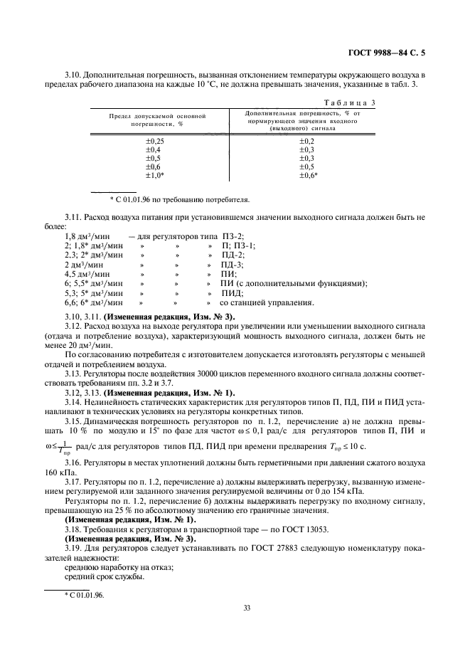 ГОСТ 9988-84