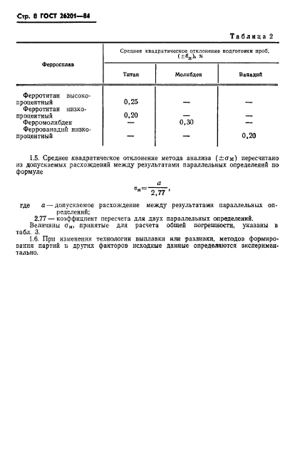 ГОСТ 26201-84