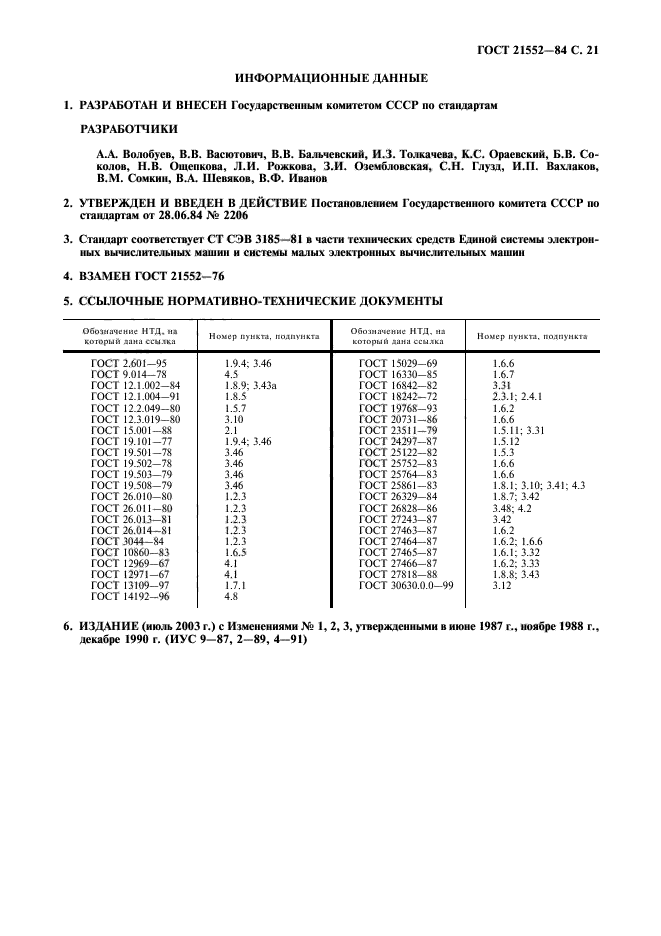 ГОСТ 21552-84