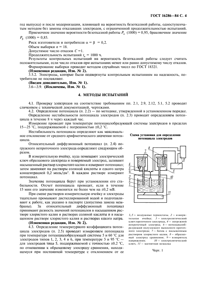 ГОСТ 16286-84