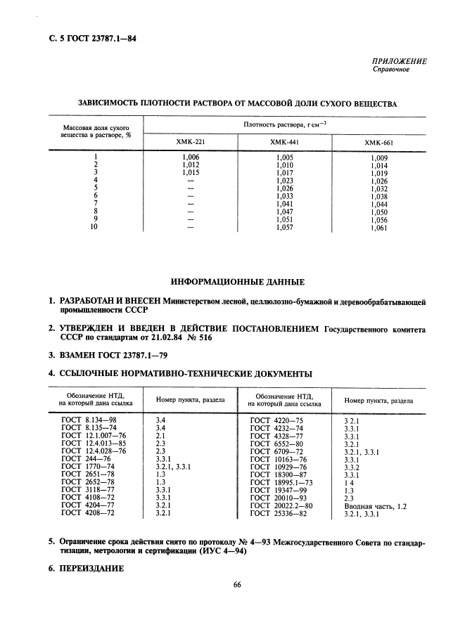 ГОСТ 23787.1-84