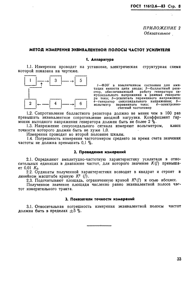 ГОСТ 11612.6-83