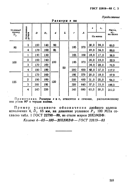 ГОСТ 22819-83