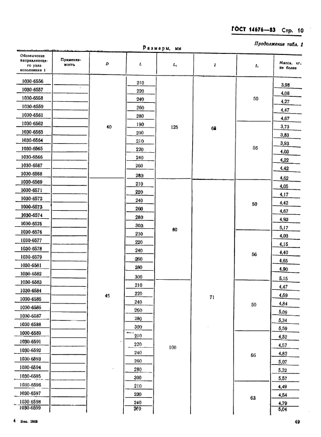 ГОСТ 14676-83