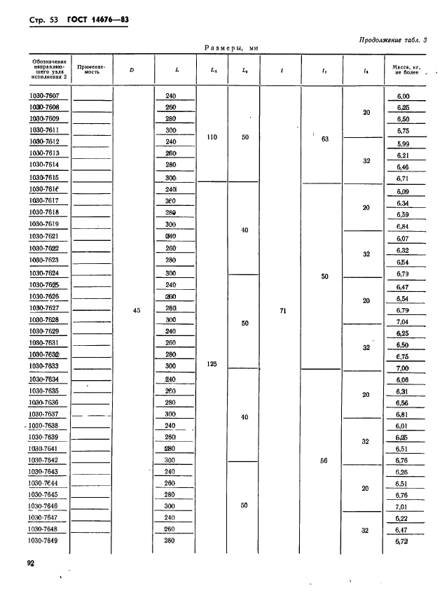 ГОСТ 14676-83