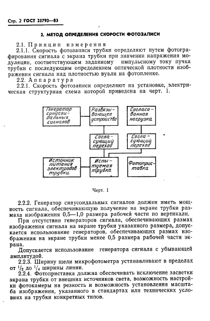 ГОСТ 25793-83