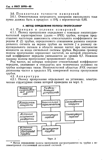 ГОСТ 25793-83