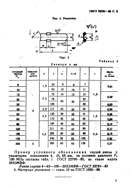 ГОСТ 22791-83