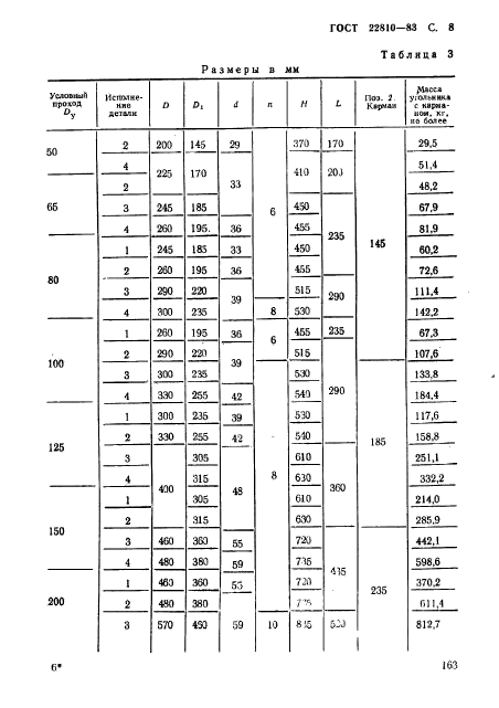 ГОСТ 22810-83