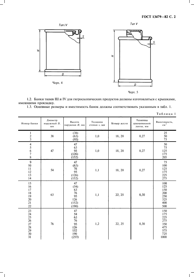 ГОСТ 13479-82