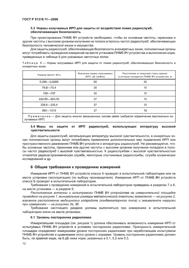 ГОСТ Р 51318.11-2006