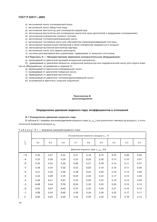 ГОСТ Р 52517-2005