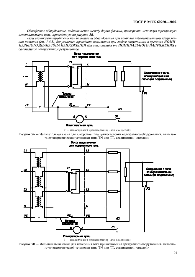 ГОСТ Р МЭК 60950-2002