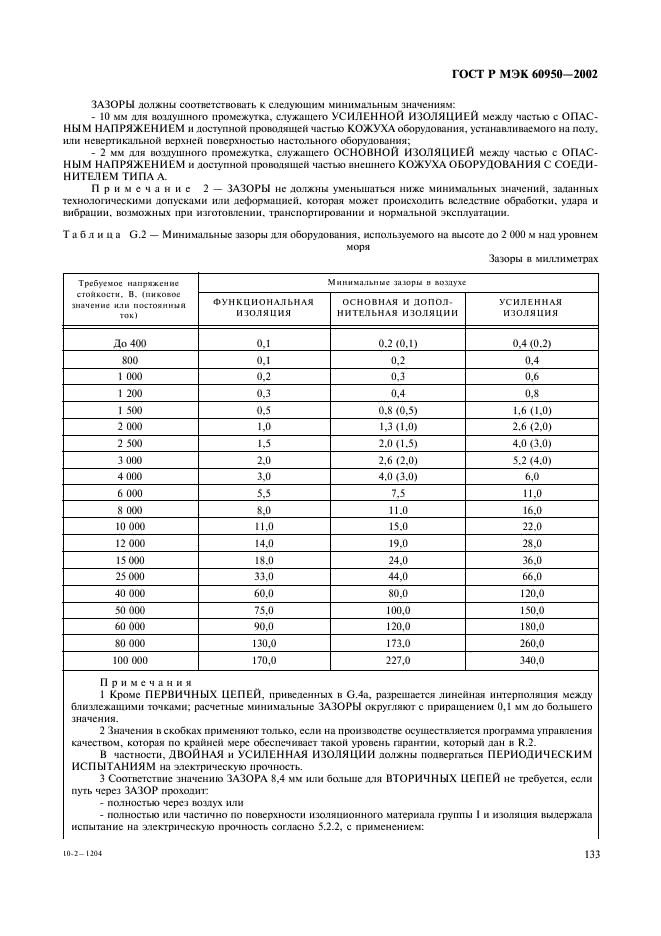 ГОСТ Р МЭК 60950-2002