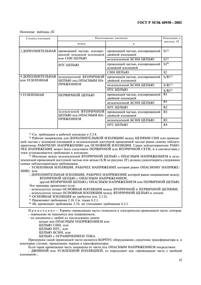 ГОСТ Р МЭК 60950-2002