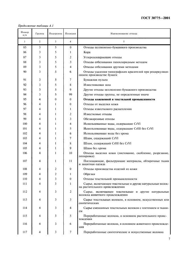 ГОСТ 30775-2001