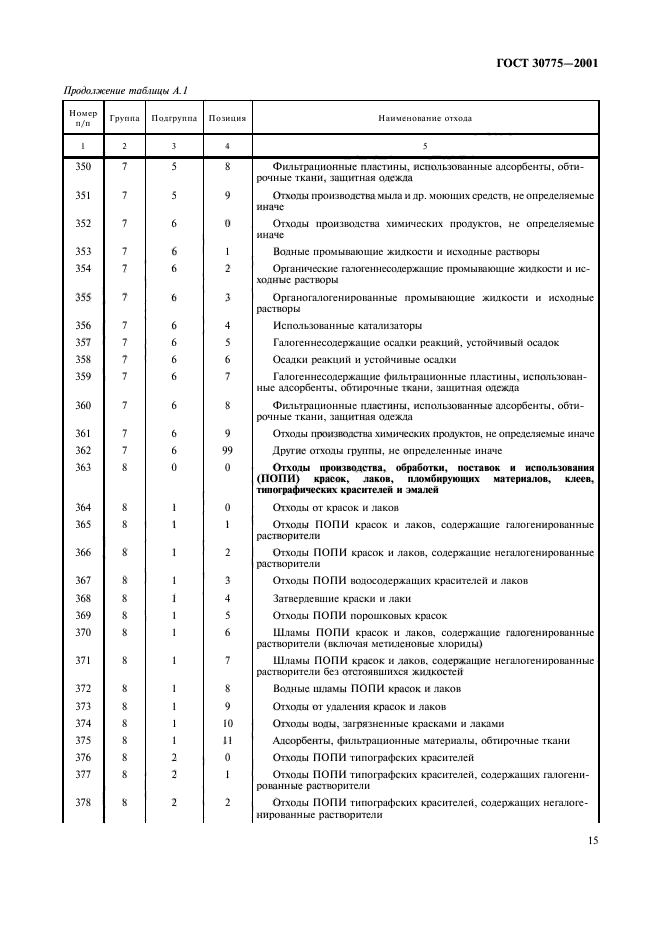 ГОСТ 30775-2001