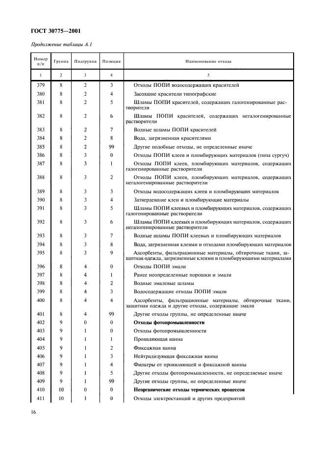 ГОСТ 30775-2001