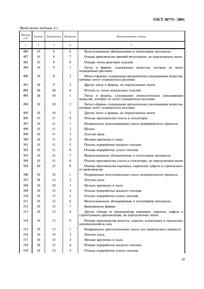 ГОСТ 30775-2001