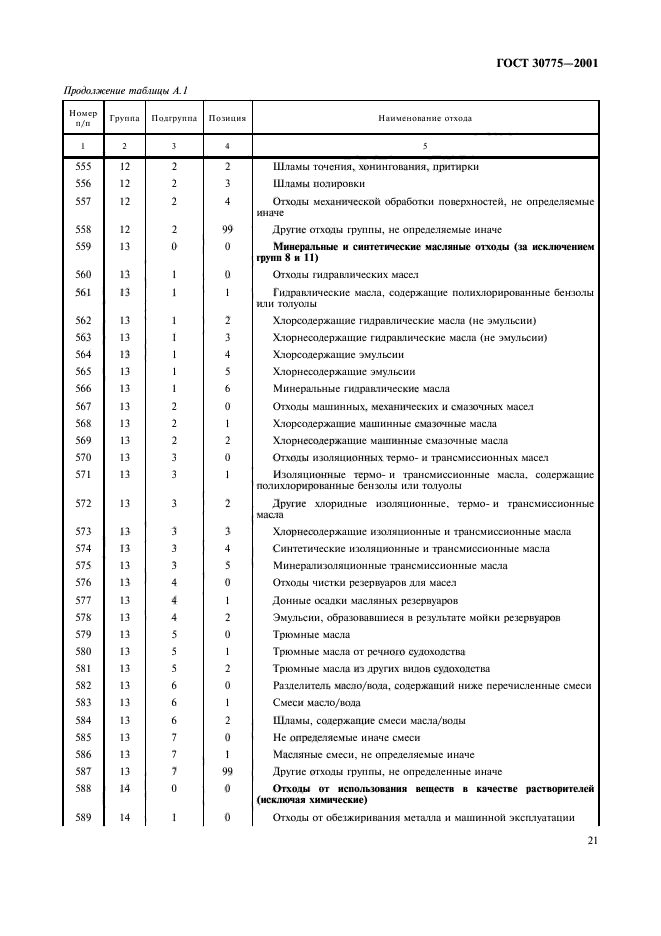 ГОСТ 30775-2001