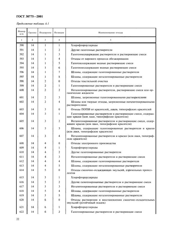 ГОСТ 30775-2001