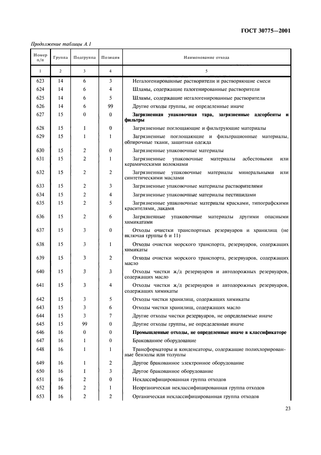 ГОСТ 30775-2001