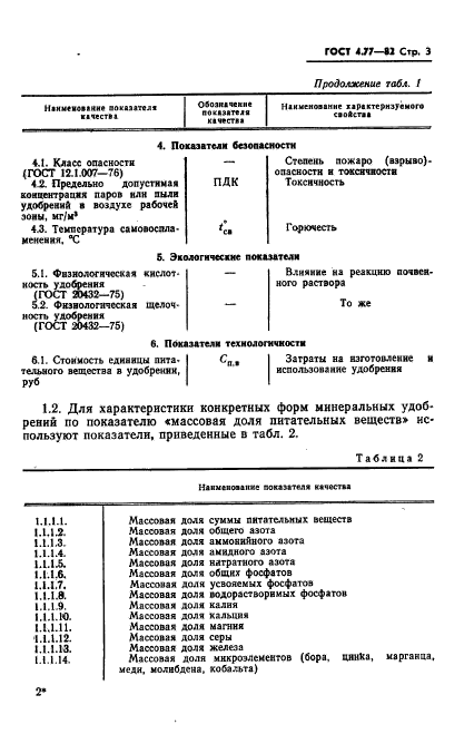 ГОСТ 4.77-82