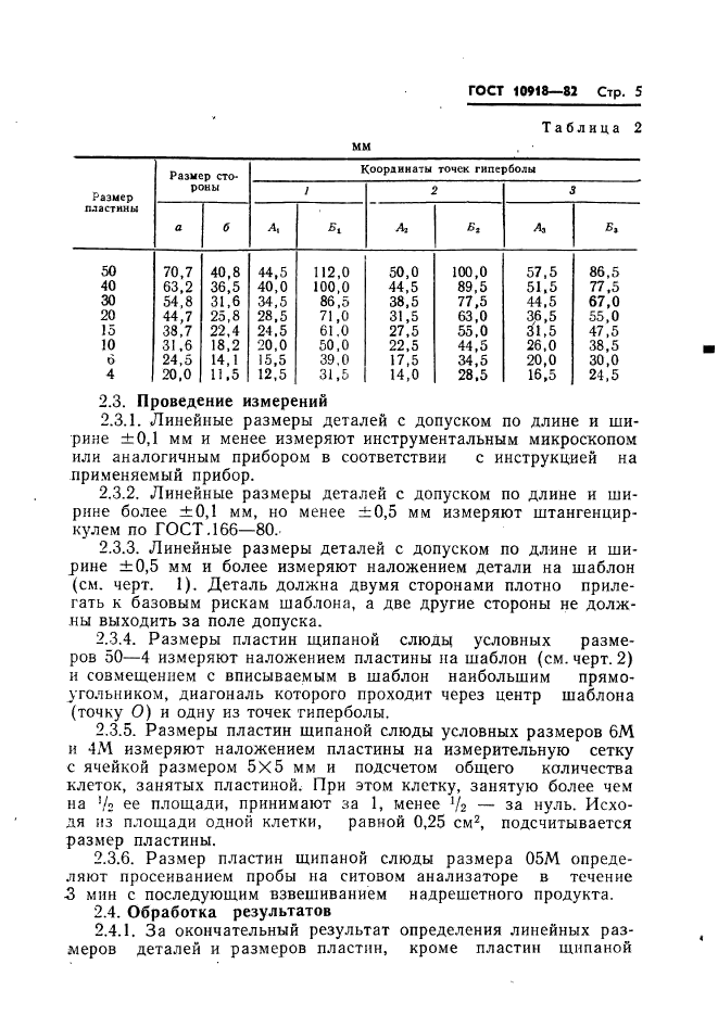 ГОСТ 10918-82