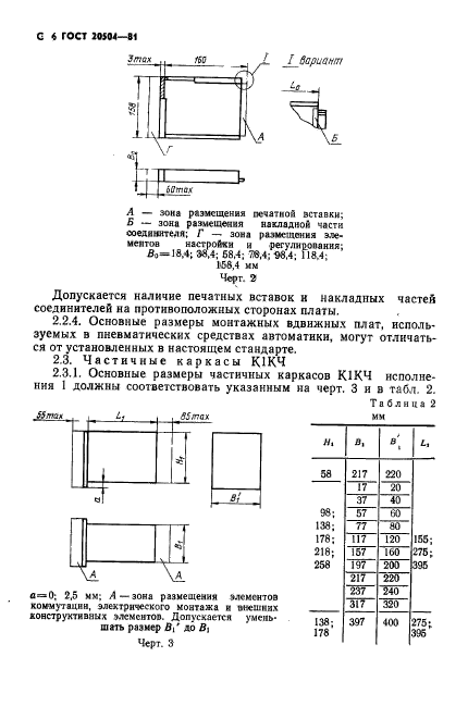 ГОСТ 20504-81