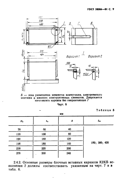 ГОСТ 20504-81