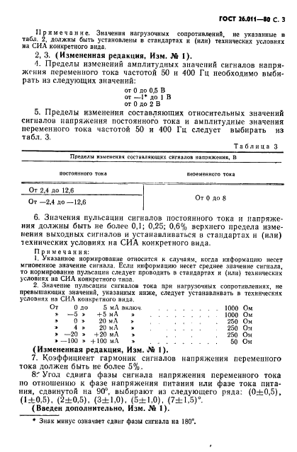 ГОСТ 26.011-80