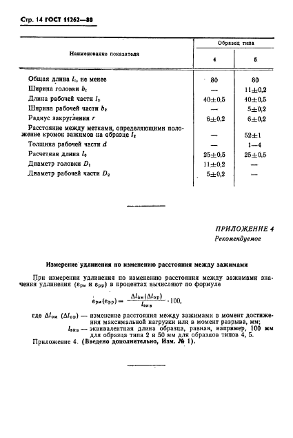 ГОСТ 11262-80