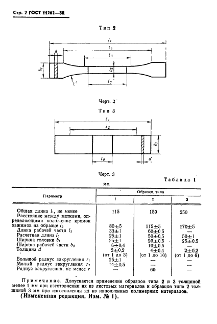 ГОСТ 11262-80