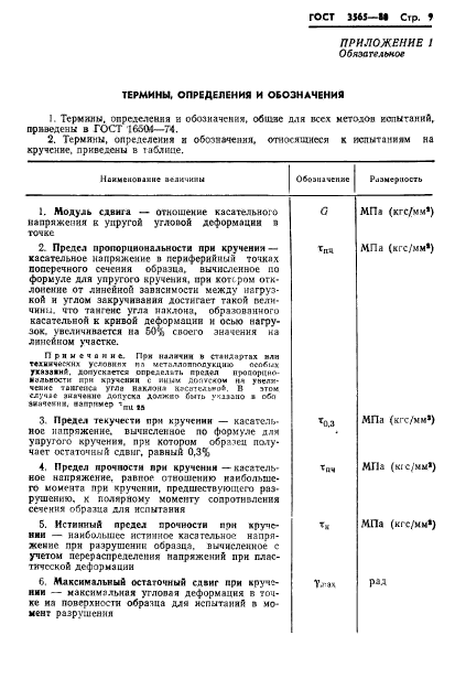 ГОСТ 3565-80