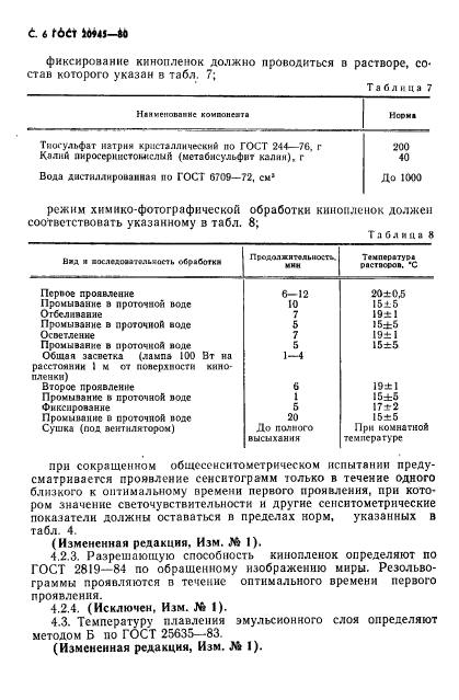 ГОСТ 20945-80