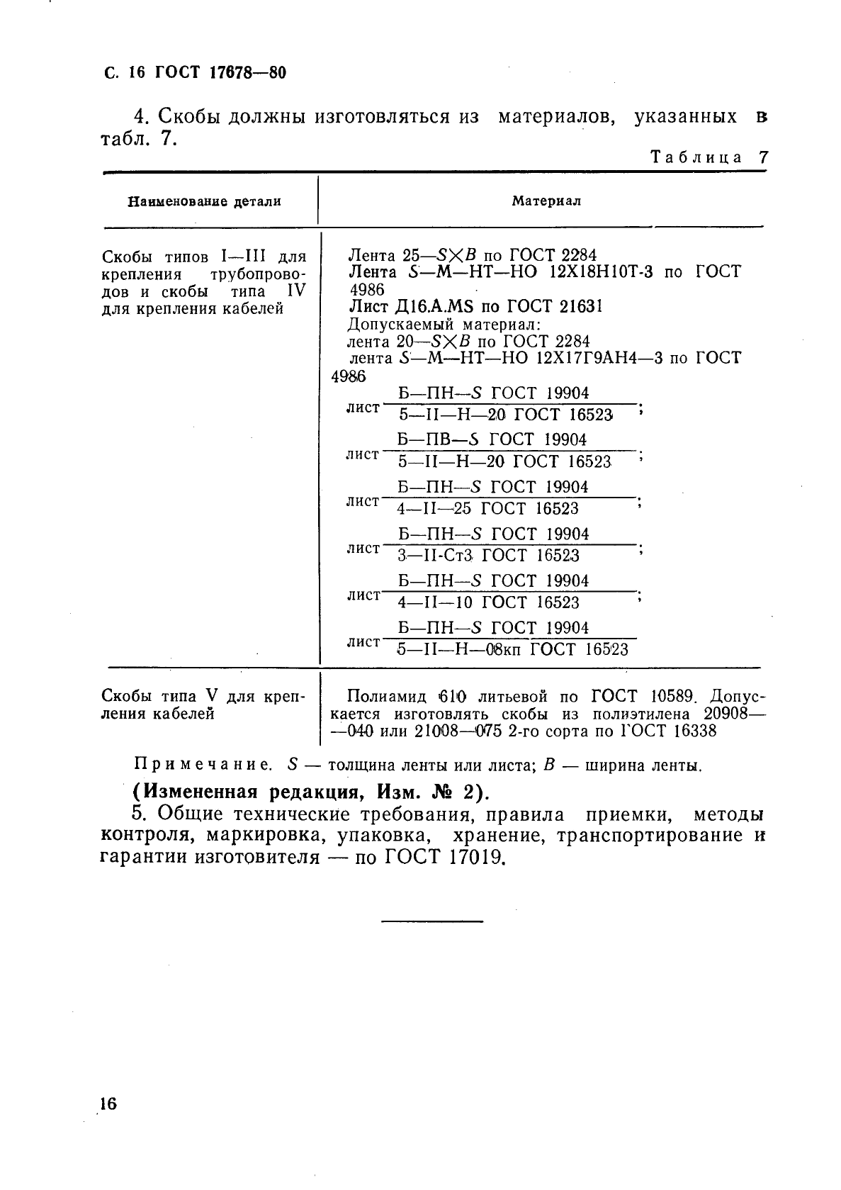 ГОСТ 17678-80