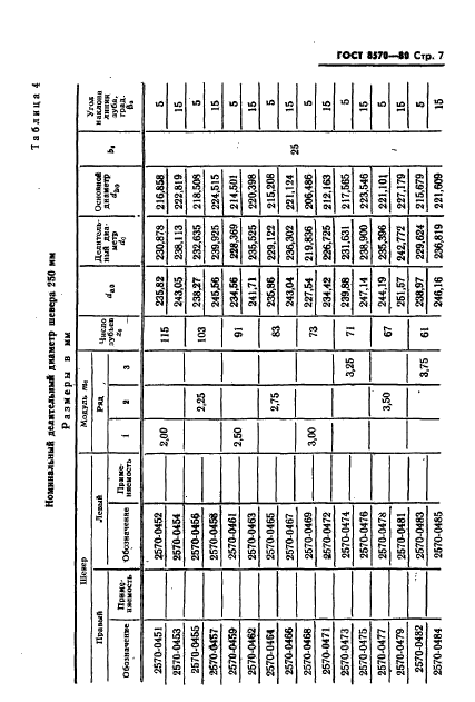 ГОСТ 8570-80