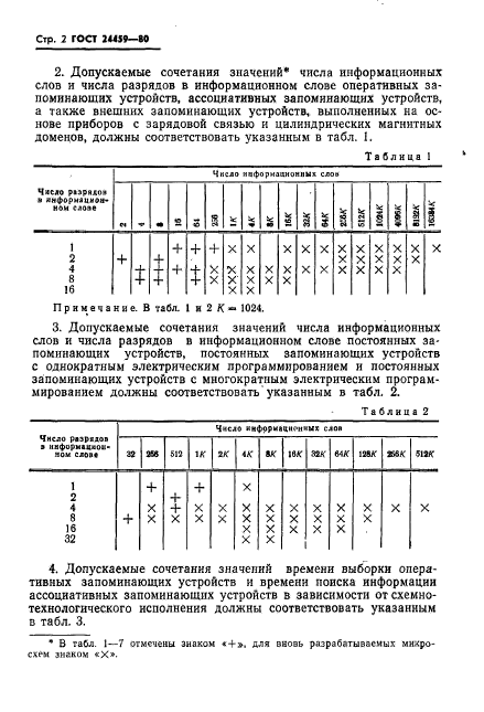 ГОСТ 24459-80