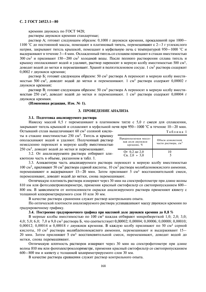 ГОСТ 24523.1-80