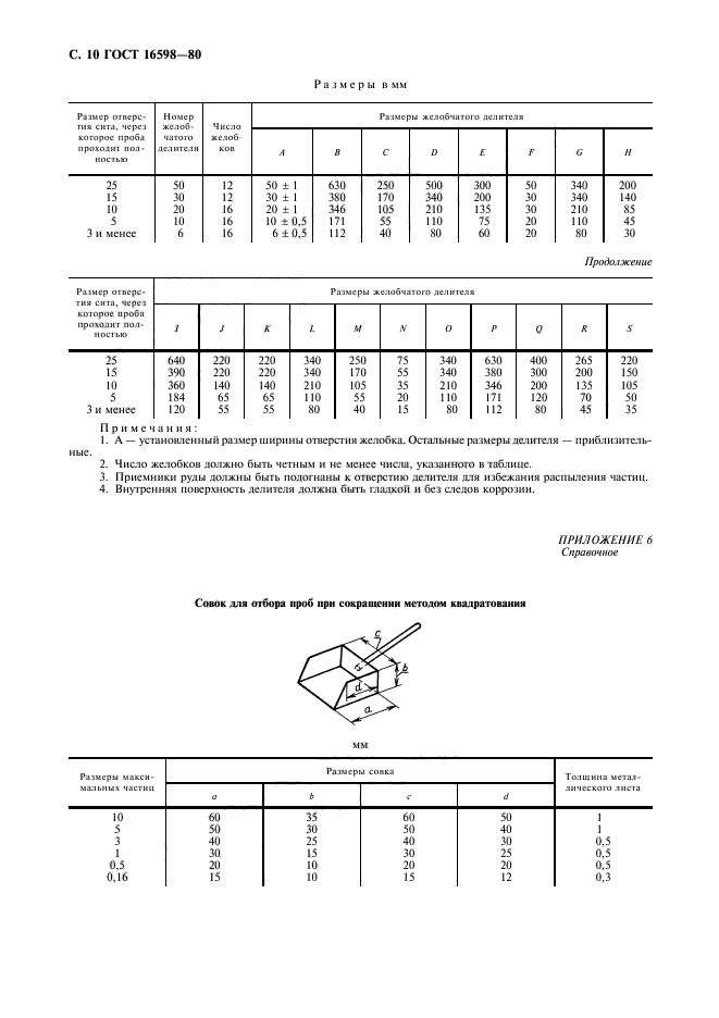 ГОСТ 16598-80