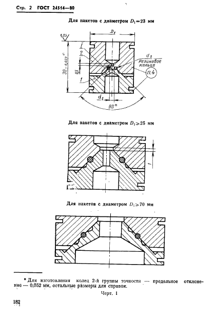 ГОСТ 24514-80